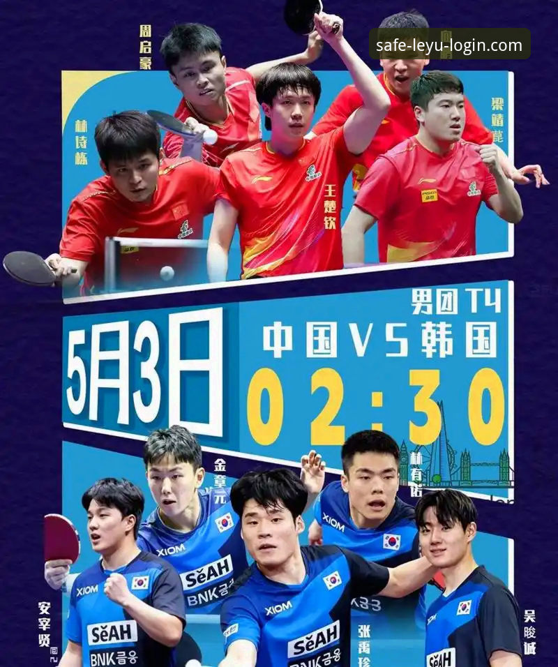 伦敦世乒赛首战深度评测：中国男乒3-0横扫英格兰，技术细节与版本迭代全解析